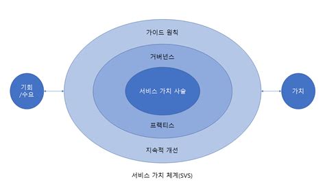 megagoods|최고의 Megagoods 리뷰: 깊은 서비스 이해 제공.